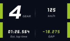 Moza Racing RM Racing Meter (Yüksek Çözünürlüklü Dashboard Ekranı)