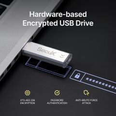 SecuX Forte 128GB Hardware-encrypted USB Flash Drive